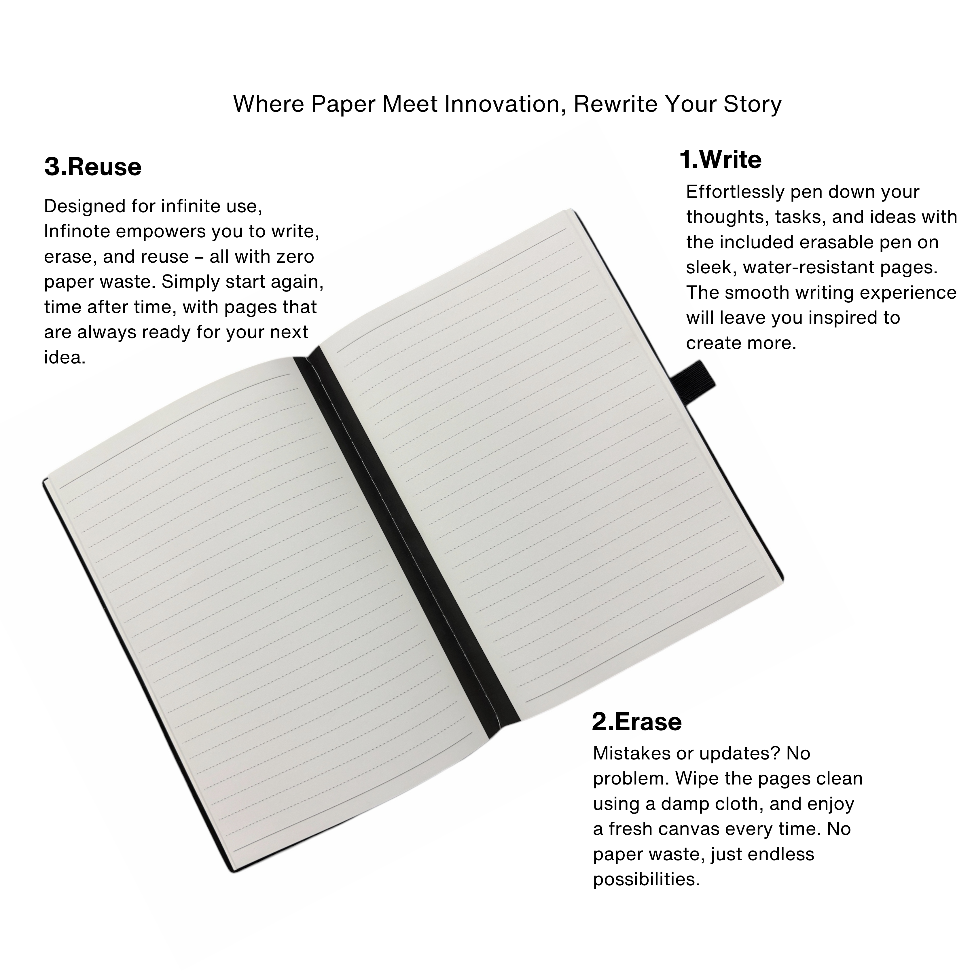Classic Lite Black Reusable Smart Notebook : Sustainable Note-Taking Solution
