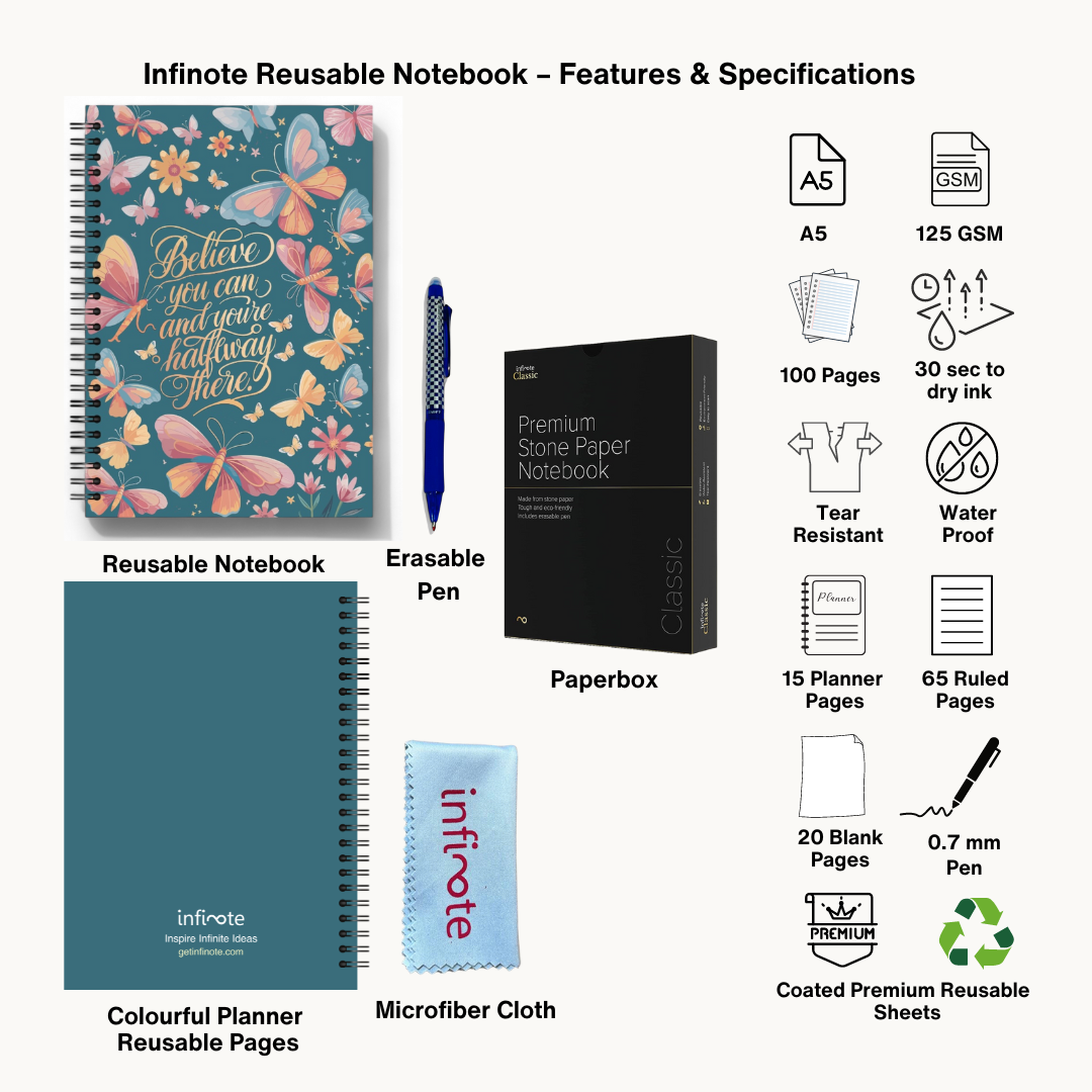 Infinote Blooming Dreams Happiness Colourful Reusable Planner A5 size
